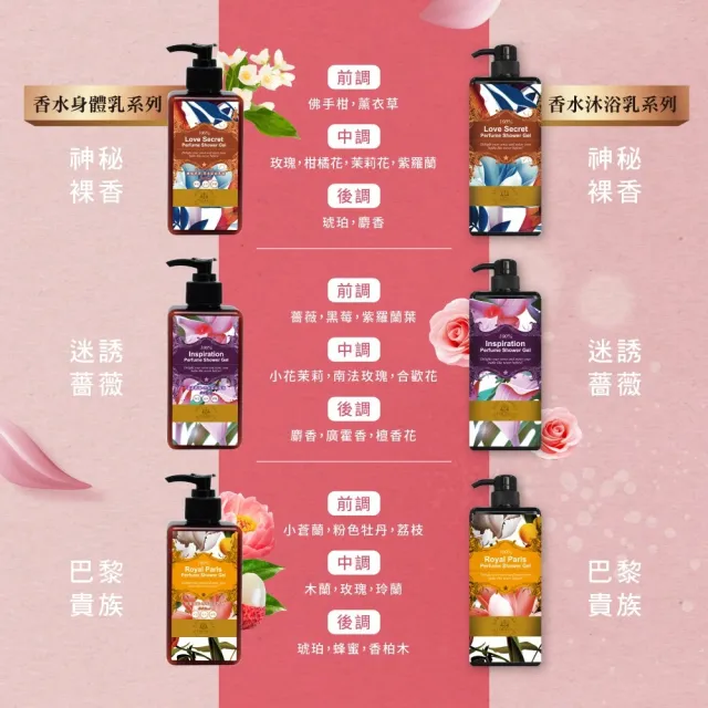 【Timaru 堤瑪露】名品香水潤澤身體乳300mlx3(巴黎貴族/迷誘薔薇/神秘裸香-可選)