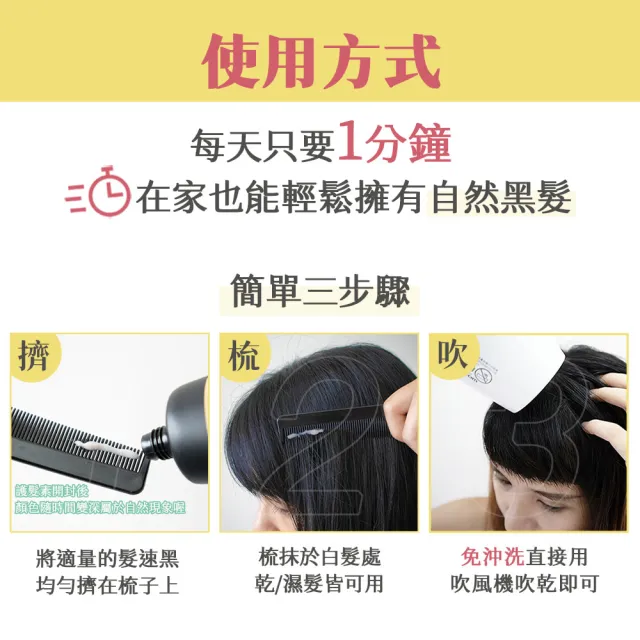 【PureHome】髮速黑免沖洗護髮素/護髮膜90mlx2入組(遮白髮 黑髮素 白髮染 白髮補色 非化學染髮劑
