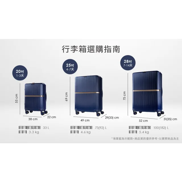 【Samsonite 新秀麗】25吋 MINTER 可擴充大容量防盜拉鍊輕量PC前掛釦避震輪行李箱/旅行箱(多色可選)