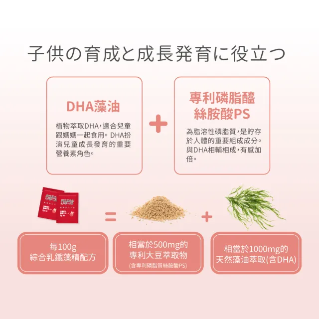 【小兒利撒爾】綜合乳鐵藻精蛋白 90包 3盒組 共270包(新升級配方 乳鐵蛋白+初乳蛋白+藻精蛋白+DHA藻油)