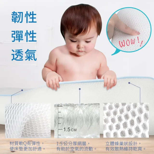 【PUKU 藍色企鵝】AIR透氣排汗3D床墊M(60X120X1.5cm)