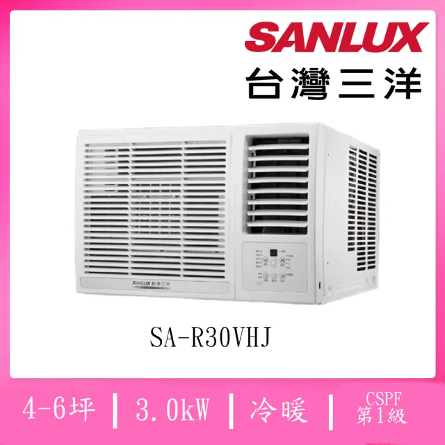 【SANLUX 台灣三洋】5-6坪R32一級變頻冷暖3.0KW右吹式窗型空調(SA-R30VHJ)
