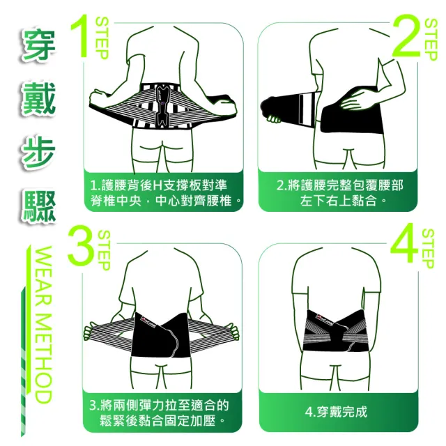 【ACANS 艾肯仕】動核石墨烯H護腰(AC-508 護腰 拉繩護腰 腰肌勞損 醫療腰帶 腰夾護腰)