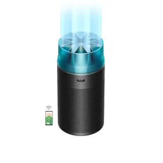 【dyson 戴森】加價購 HJ10 HushJet 噴射氣流空氣清淨機 (冰川藍色)