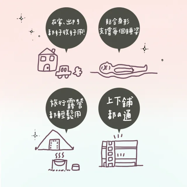 【Embrace 英柏絲】兒童純天絲記憶床墊 60x120cm 嬰兒床墊 幼兒園午睡床墊 附枕頭 60支純天絲 雲朵 MIT