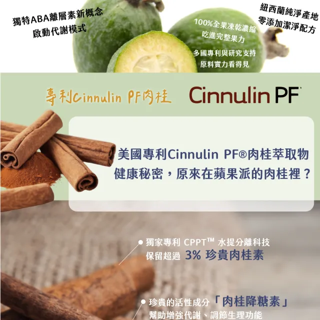 【愛營養 iNutrition】穩穩棒棒堂-山苦瓜桑葉複方膠囊 - 2盒好康組(30粒/盒;2盒好康組)