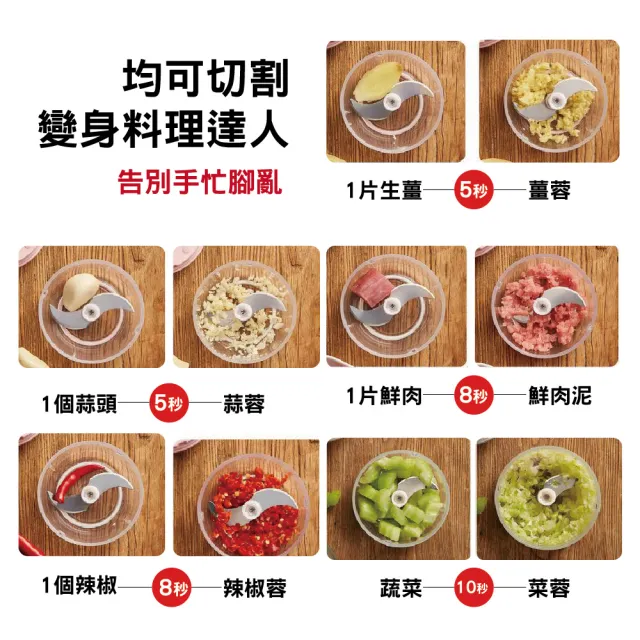 MOREJIA 食物調理機  絞碎 USB無線調理機 絞肉機 搗蒜器 食物料理機 (蒜泥器 輔食料理器 碎菜)