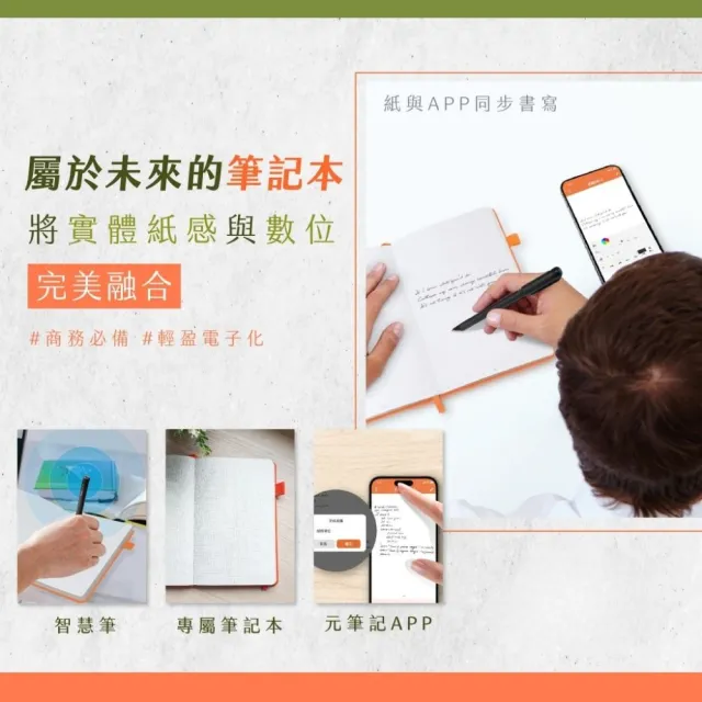 【元筆記】A4智慧筆記本套裝禮盒｜手寫同步APP｜學生上課會議筆記神器