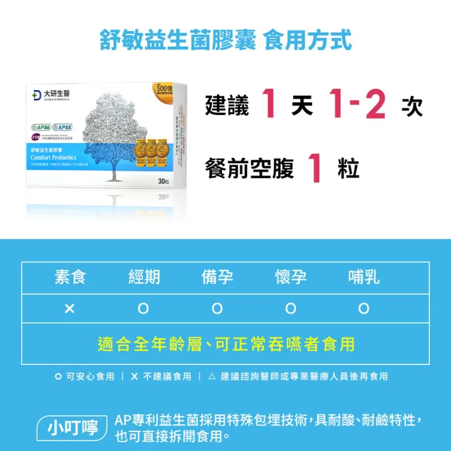 【大研生醫】舒敏益生菌5入組(30粒/盒)