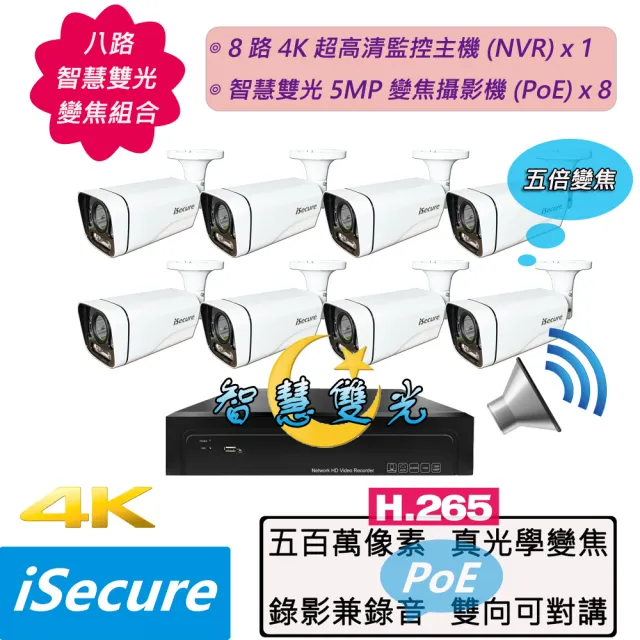 【2026】監視器主機推薦ptt》10款高評價人氣品牌排行榜 | 好吃美食的八里人