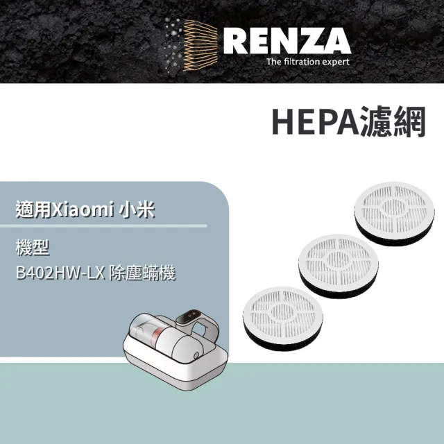 【RENZA】適用 Xiaomi 小米 米家 B402HW-LX 除塵蟎機 除蟎機 HEPA濾網 濾芯 濾心