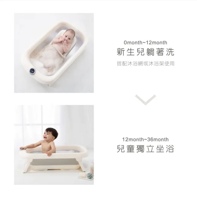 【KU.KU. 酷咕鴨】KUKU PLUS豪華型感溫摺疊浴盆45L+沐浴床洗沐優惠組(搭配積雪草洗髮沐浴乳/乳液)