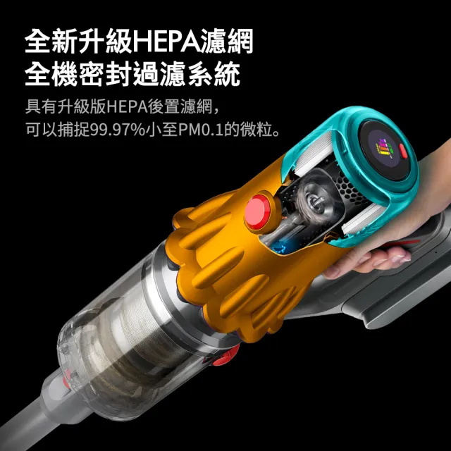 【dyson 戴森】限量福利品 V12s Detect Slim Submarine SV46 乾溼全能洗地吸塵器(雙主吸頭 洗地機)