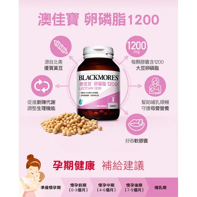 【BLACKMORES 澳佳寶】卵磷脂1200 1入組(共60顆 優質黃豆 大豆卵磷脂)