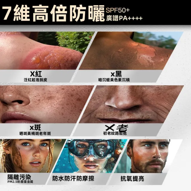 【iLab】法國 艾萊博 12小時持久防護 SPF50+ / PA++++ 舒敏 飄帶 身體 臉部 防曬乳