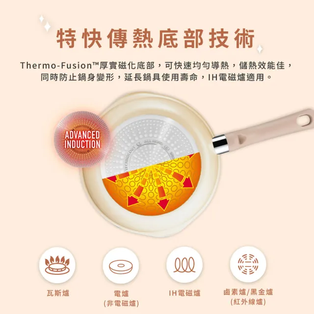 【Tefal 特福】momo獨家 煮FUN系列24CM不沾鍋深平底鍋/萬用鍋/炒鍋_加蓋(IH爐可用鍋/適用電磁爐)