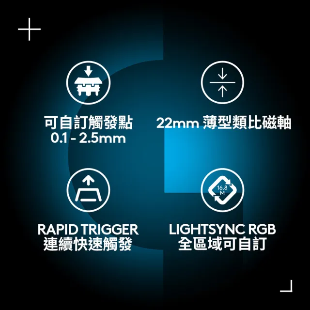 【Logitech G】G515 RAPID TKL類比磁軸電競鍵盤