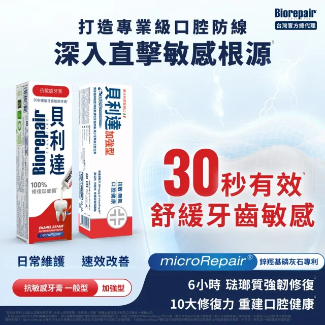 【Biorepair 貝利達】貝利達牙膏75mlx3入組(全效防護/抗敏感/亮白修護/牙齦護理/益生菌)