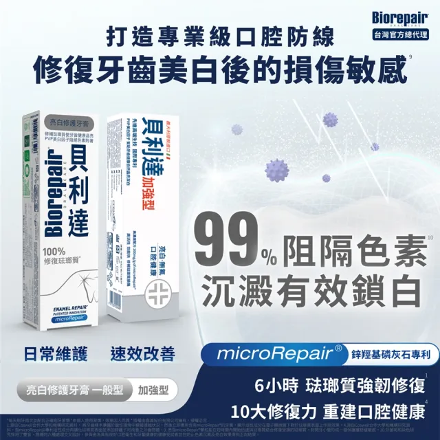 【Biorepair 貝利達】貝利達牙膏75mlx3入組(全效防護/抗敏感/亮白修護/牙齦護理/益生菌)
