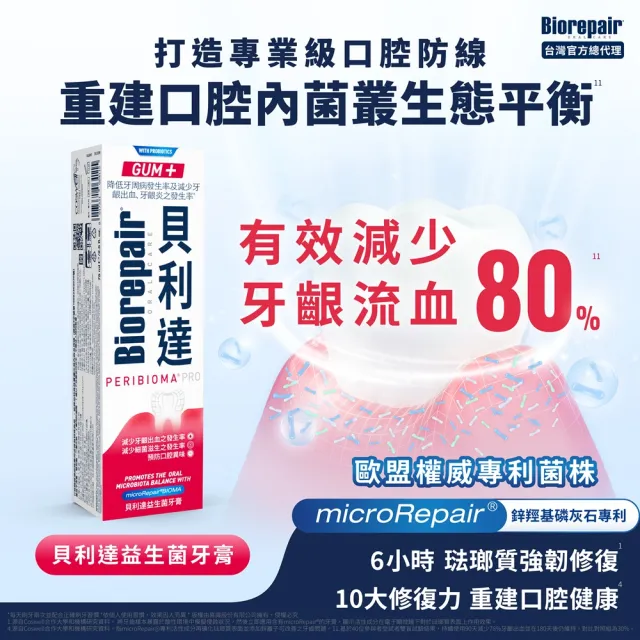 【Biorepair 貝利達】貝利達牙膏75mlx3入組(全效防護/抗敏感/亮白修護/牙齦護理/益生菌)