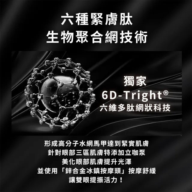 【DR.CINK 達特聖克】超時空激光6D毒螺緊緻超導眼萃 15ml(保濕 抗皺 眼周保養 醫美推薦)