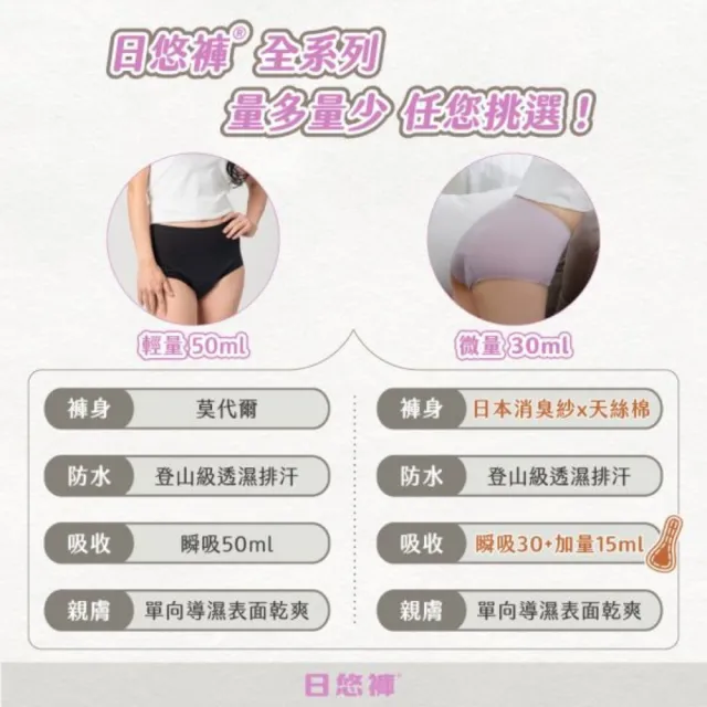 【月亮褲】官方 日悠褲高腰微量 防漏內褲 30ml 單件組(點滴對策｜薄透不悶｜雙金馬影后陳淑芳真心推薦)