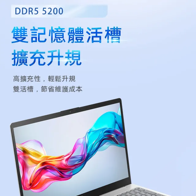 【HP 惠普】送獨家筆電包/滑鼠★15吋Core 5-120U輕薄效能筆電(15-fd0859TU/16G/512G SSD/W11/極地白)
