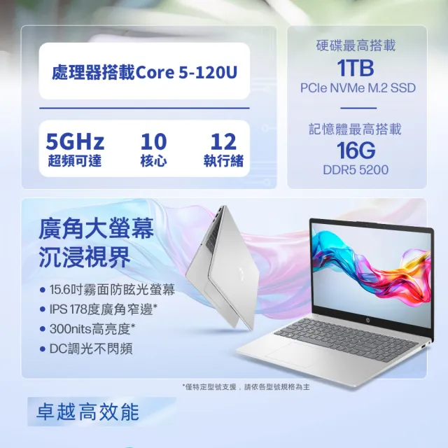 【HP 惠普】M365★15吋Core 5-120U輕薄效能筆電(15-fd0859TU/16G/512G SSD/W11/極地白)