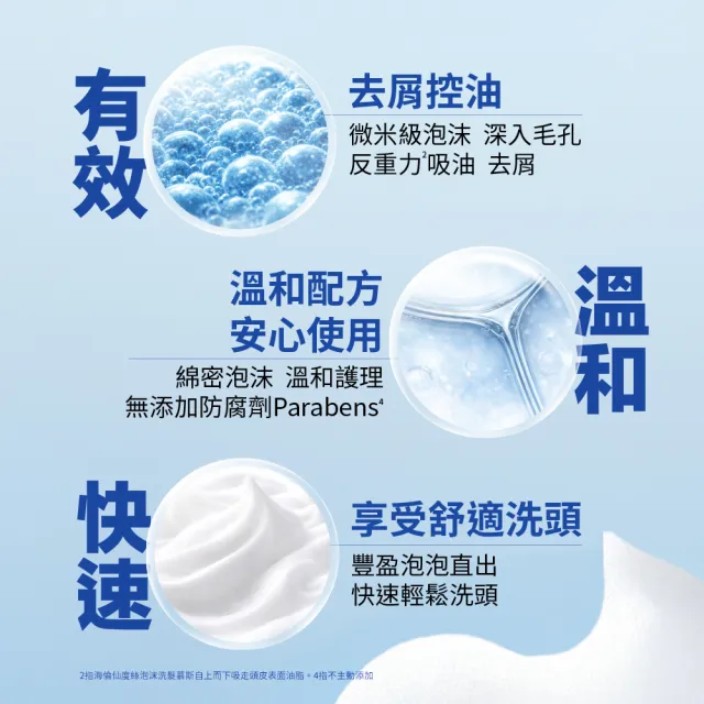 【head＆shoulders 海倫仙度絲】泡沫洗髮慕絲 360g (淨爽止癢型/控油蓬鬆型 任選)