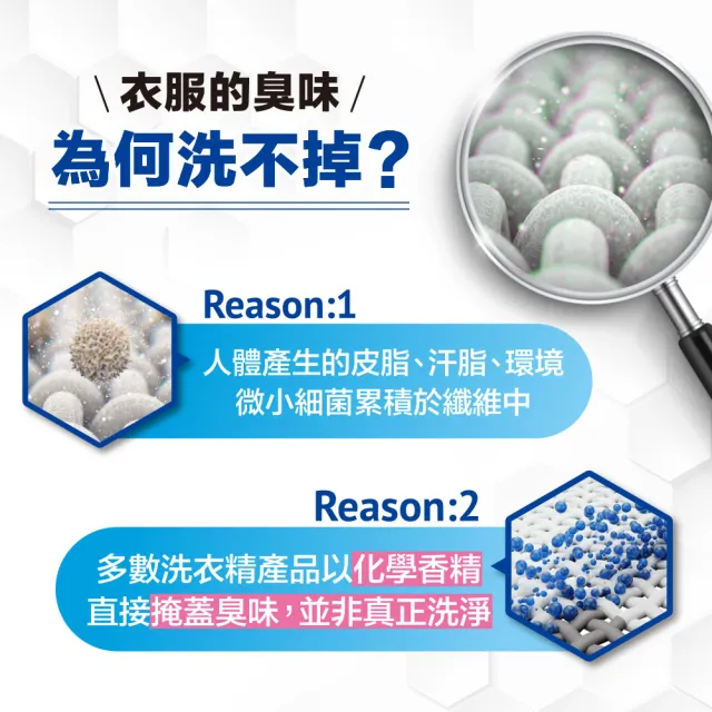 moPro會員限定橘子工坊 天然洗衣膠囊/洗衣球-低敏/去味除臭(54顆x3盒共162顆)