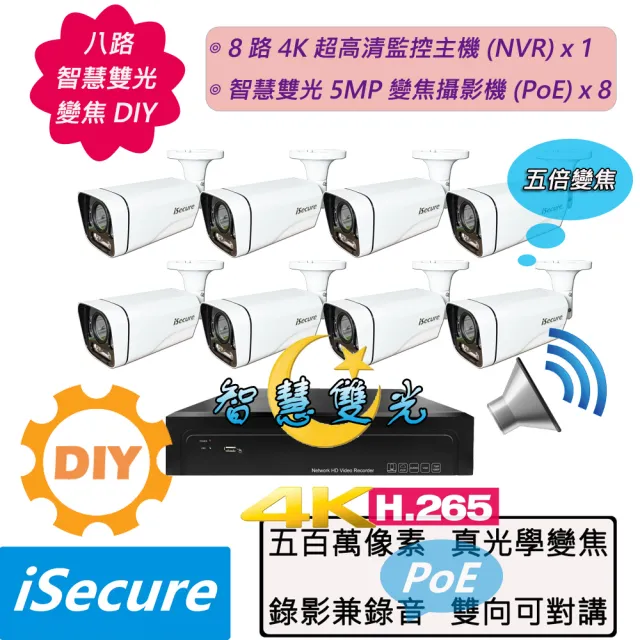 【2026】監視器主機推薦ptt》10款高評價人氣品牌排行榜 | 好吃美食的八里人