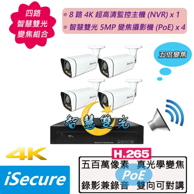 【2026】監視器主機推薦ptt》10款高評價人氣品牌排行榜 | 好吃美食的八里人