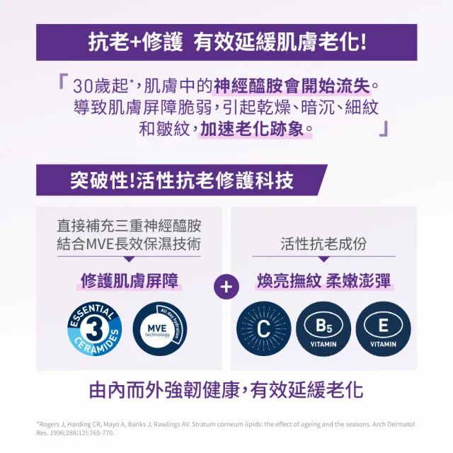 【CeraVe 適樂膚】全新上市雙入組★極抗痕C10煥亮修護精華 30ml(煥亮修護)