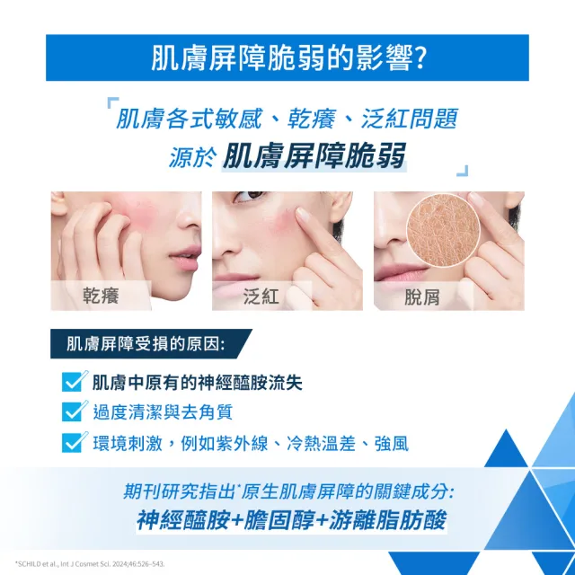 【CeraVe適樂膚】momo限定組★全效超級修護乳 52ml_A(保濕修復)