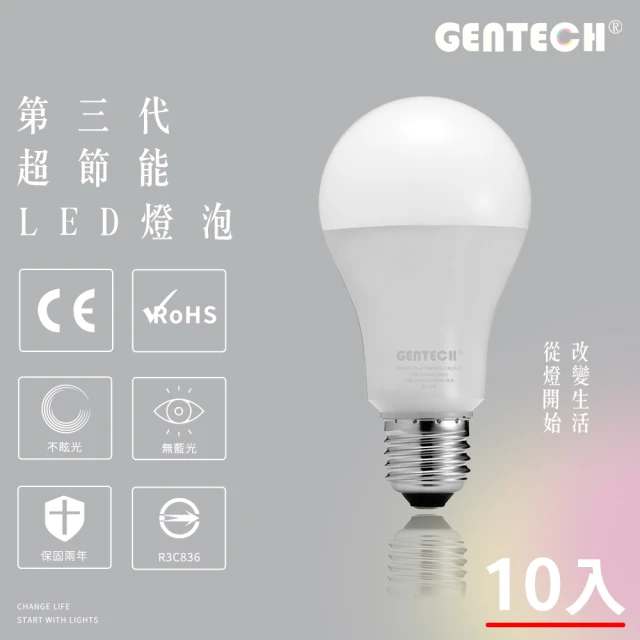 led燈泡