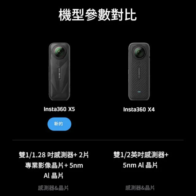 【Insta360】X5 360°口袋全景防抖相機 VLOG套組(東城代理商公司貨)