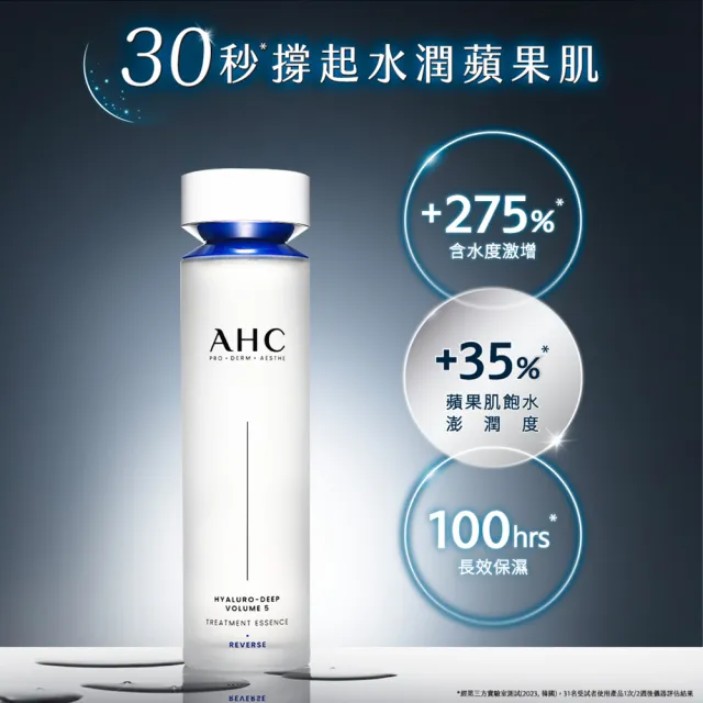 【AHC】醫美科研超導水光玻尿酸精華水130ml(HA精華/B5保濕)