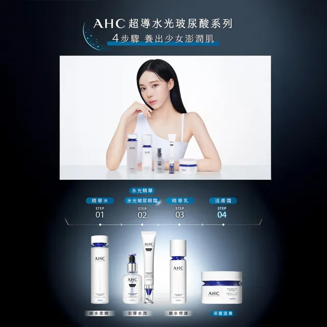 【AHC】超導水光玻尿酸澎潤組(醫美科研 精華40ml+精華乳100ml)