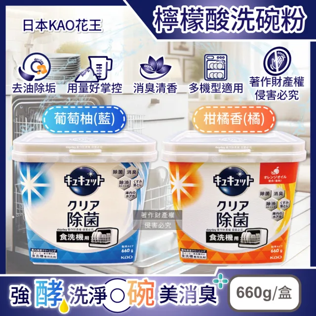 【2026】洗碗機耗材推薦10款高評價人氣品牌排行榜 | BALIMAN情報局