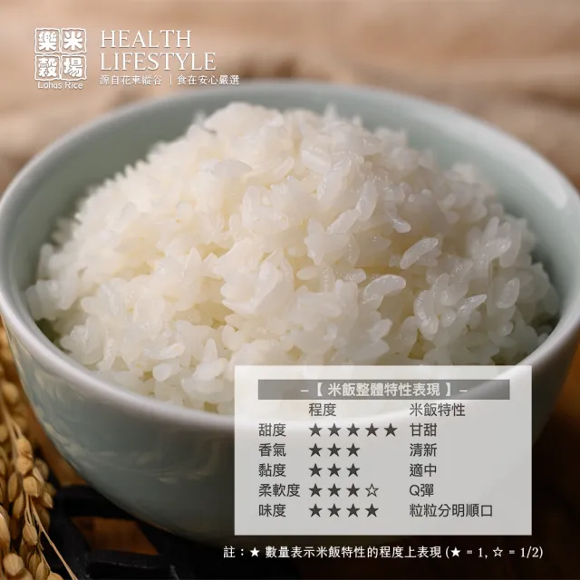 【樂米穀場】台東關山產瓏月之光1.5KG