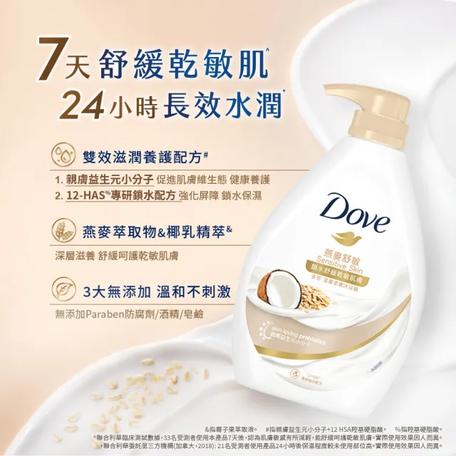 超市【Dove 多芬】滋養柔膚-燕麥舒敏新上市/GOFRESH系列沐浴乳900ml(多款任選)