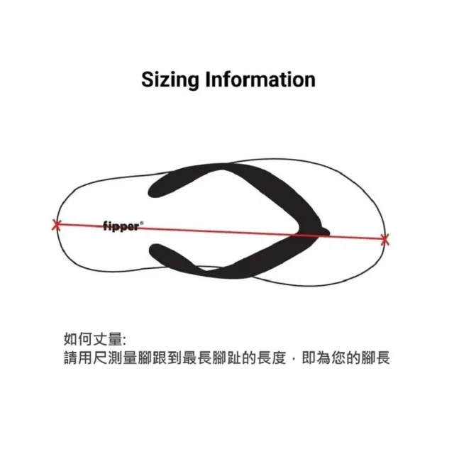Fipper Wide 官方正品 寬版拖鞋 天然橡膠夾腳拖 防滑耐磨 情侶鞋 沙灘人字拖 馬來西亞品牌