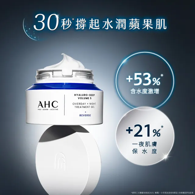 【AHC】超導水光玻尿酸活膚霜50ml(醫美科研 HA精華 B5保濕)