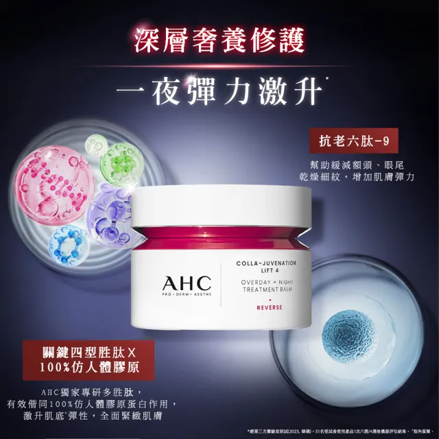【AHC】醫美科研雙波抗老多肽膠原活膚霜50ml(乳霜/膠原蛋白)