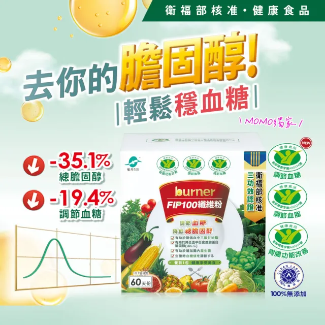 【funcare 船井生醫】FIP100纖維粉60包組(三功效健康食品-調節血脂/血糖、去你的膽固醇)