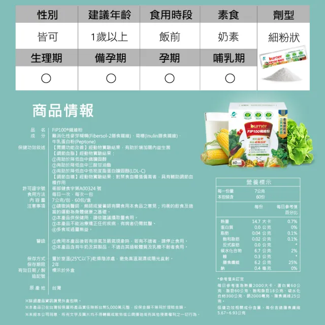 【funcare 船井生醫】FIP100纖維粉增量限定版-共240包(王彩樺愛用推薦-調節血脂/血糖、去你的膽固醇)