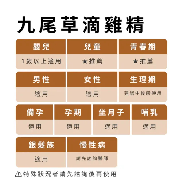 【純煉】九尾草滴雞精60mlx1包 新客嚐鮮組