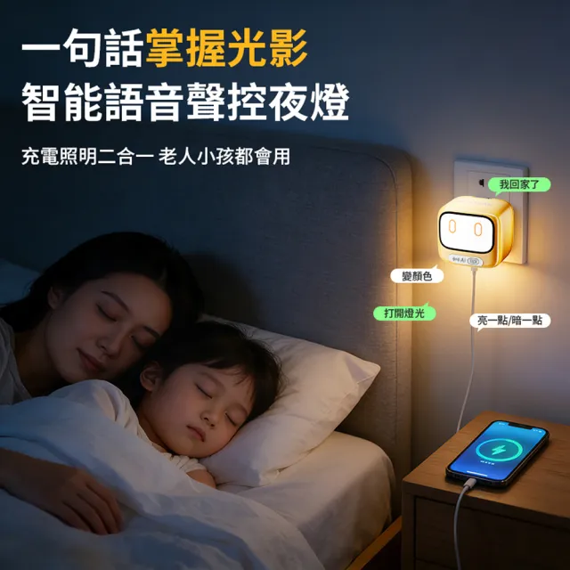 【Kodak 柯達】AI智能語音氛圍夜燈充電器 小夜燈 充電頭 智能