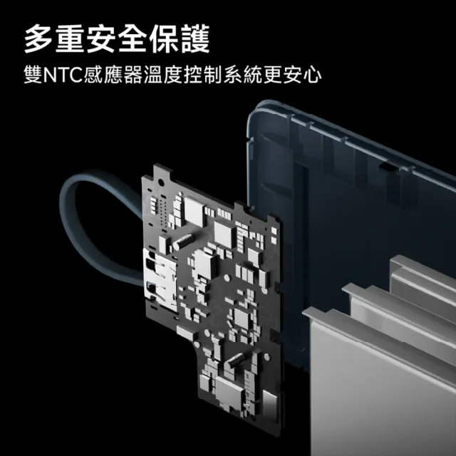 【小米】官方旗艦館 Xiaomi 自帶線行動電源 20000 67W(CCC認證/LED電量顯示/可同時充3台設備/適合航空旅行)