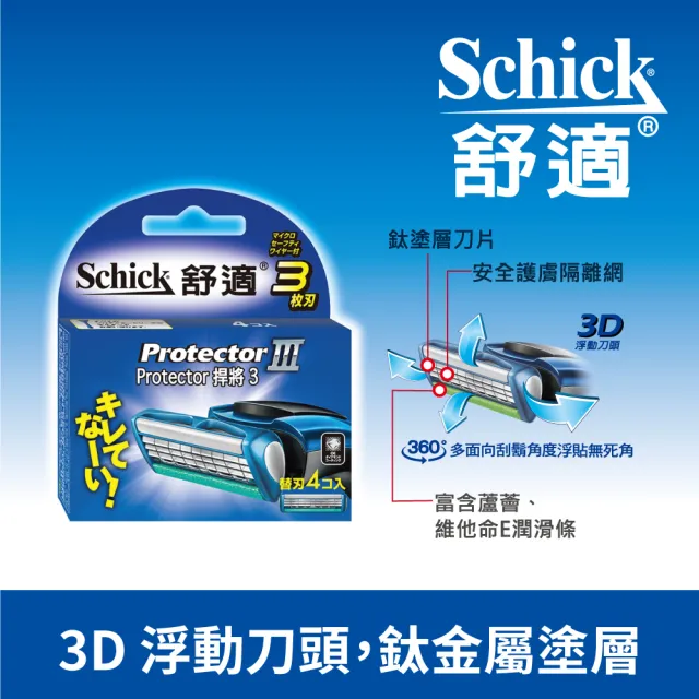 【Schick 舒適牌】捍將3刮鬍刀片(刀片4入x2組 共8入)